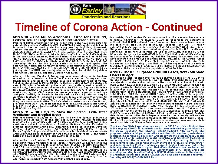 Timeline of Corona Action - Continued March 30 – One Million Americans Tested for