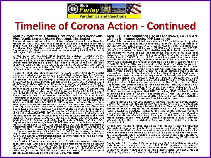 Timeline of Corona Action - Continued April 2 - More than 1 Million Confirmed