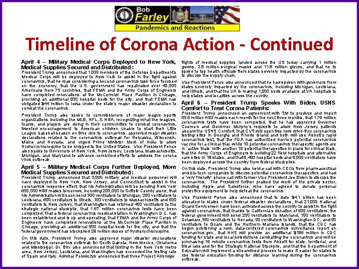 Timeline of Corona Action - Continued April 4 – Military Medical Corps Deployed to