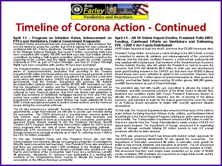 Timeline of Corona Action - Continued April 13 – Progress on Infection Rates, Advancement