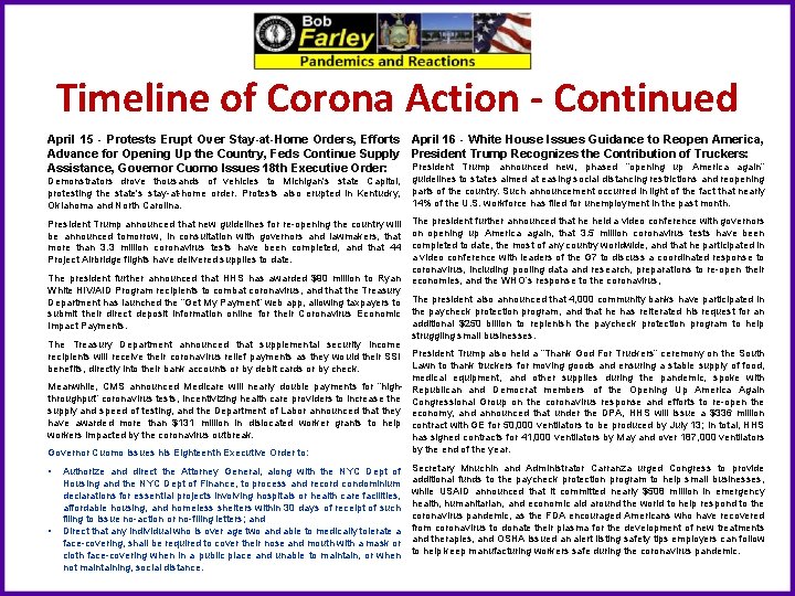 Timeline of Corona Action - Continued April 15 - Protests Erupt Over Stay-at-Home Orders,