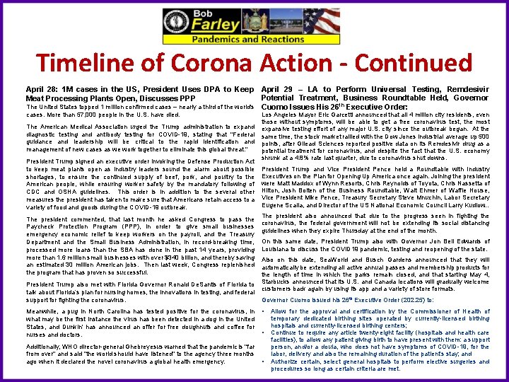 Timeline of Corona Action - Continued April 28: 1 M cases in the US,