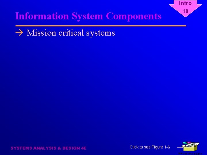 Intro Information System Components à Mission critical systems SYSTEMS ANALYSIS & DESIGN 4 E