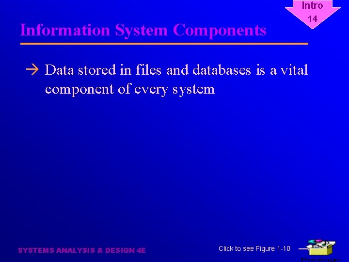 Intro Information System Components 14 à Data stored in files and databases is a