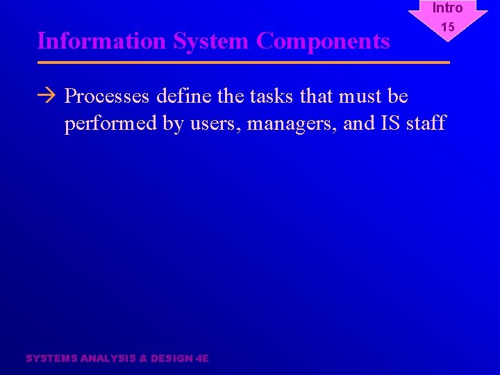 Intro Information System Components 15 à Processes define the tasks that must be performed