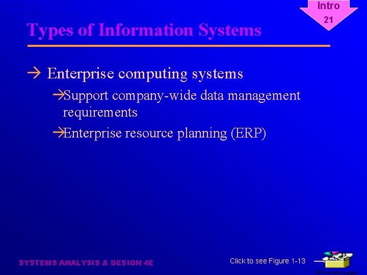 Intro Types of Information Systems à Enterprise computing systems àSupport company-wide data management requirements