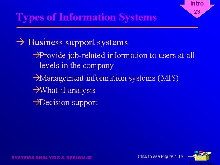 Intro Types of Information Systems 23 à Business support systems àProvide job-related information to