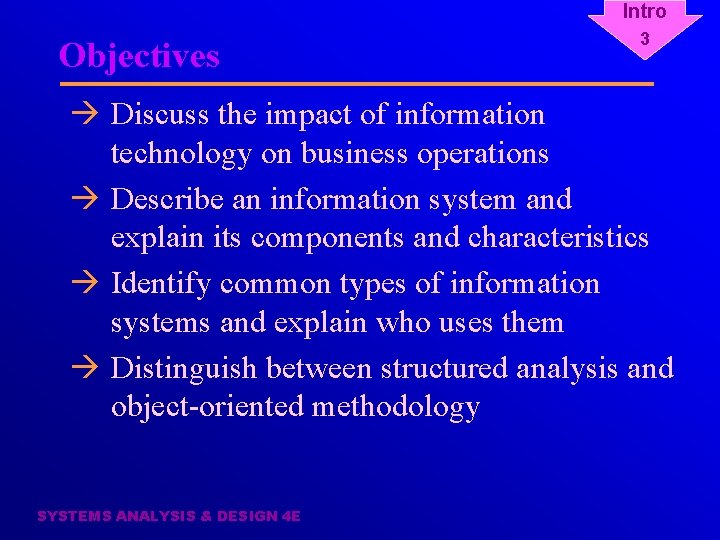 Intro Objectives 3 à Discuss the impact of information technology on business operations à