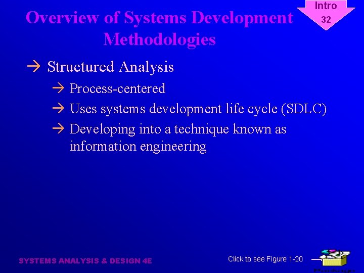 Overview of Systems Development Methodologies Intro 32 à Structured Analysis à Process-centered à Uses
