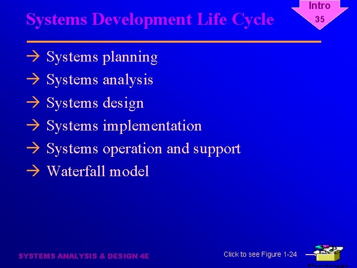 Systems Development Life Cycle à Systems planning à Systems analysis à Systems design à