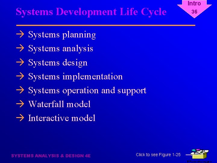 Systems Development Life Cycle à Systems planning à Systems analysis à Systems design à