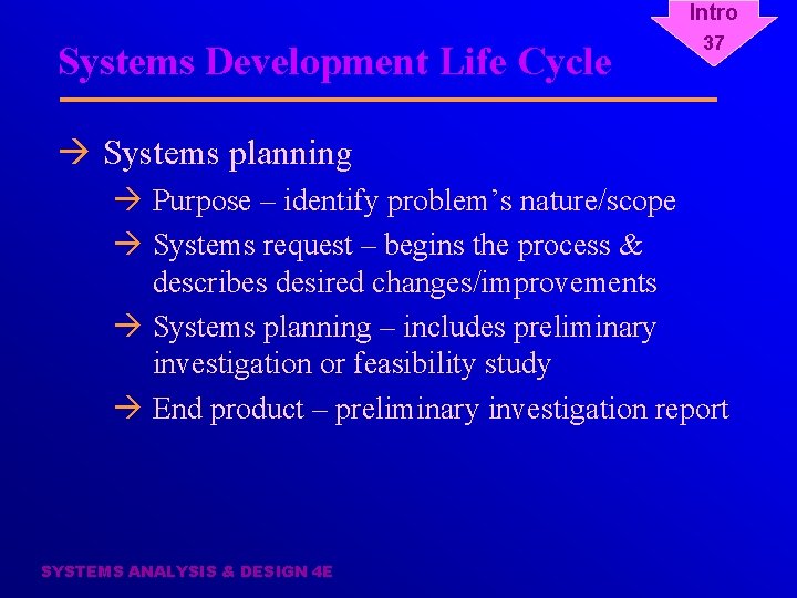 Intro Systems Development Life Cycle 37 à Systems planning à Purpose – identify problem’s