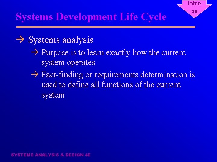 Intro Systems Development Life Cycle 38 à Systems analysis à Purpose is to learn
