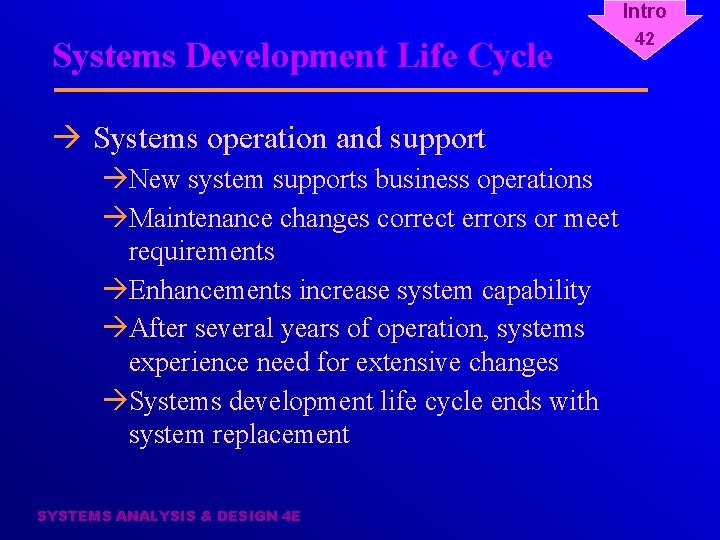 Intro Systems Development Life Cycle à Systems operation and support àNew system supports business