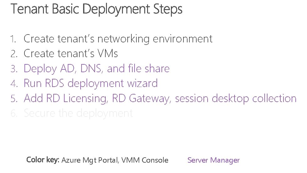 1. 2. 3. 4. 5. 6. Create tenant’s networking environment Create tenant’s VMs Deploy