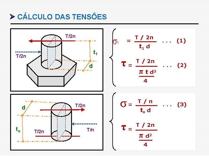  CÁLCULO DAS TENSÕES T/2 n = t 1 T/2 n d τ= T