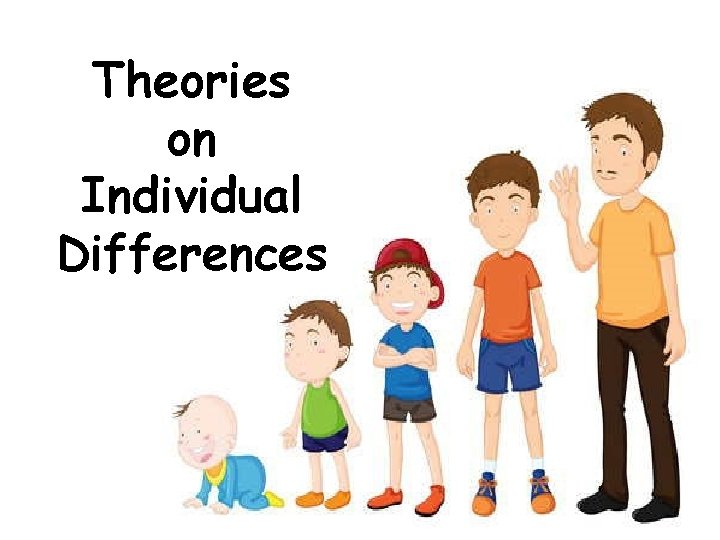 Theories on Individual Differences 