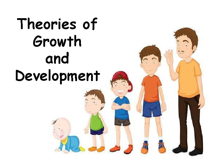 Theories of Growth and Development 
