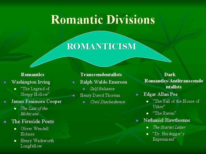 Romantic Divisions ROMANTICISM n Romantics Washington Irving n n James Fenimore Cooper n n