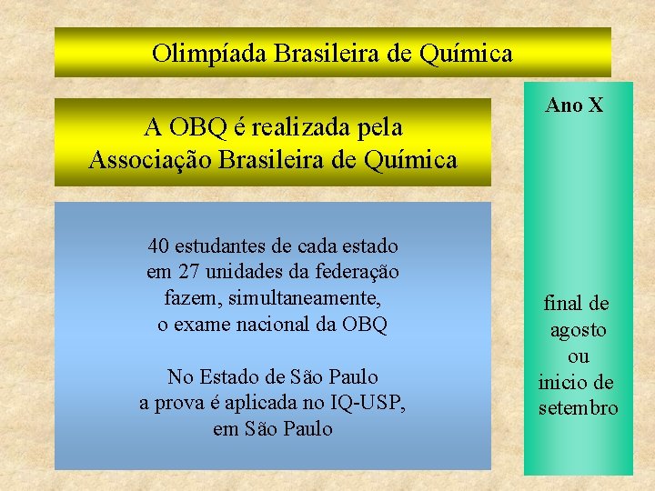 Olimpíada Brasileira de Química A OBQ é realizada pela Associação Brasileira de Química 40