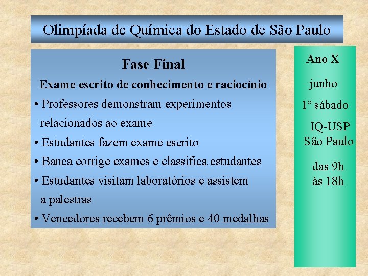 Olimpíada de Química do Estado de São Paulo Fase Final Ano X Exame escrito