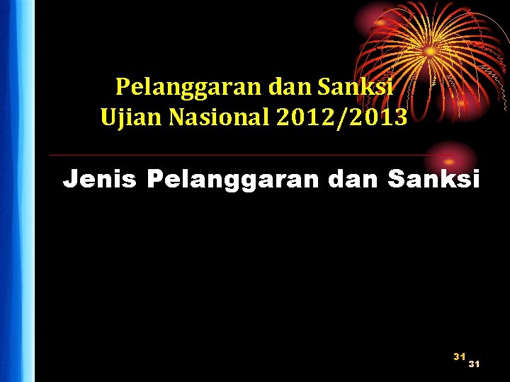 Pelanggaran dan Sanksi Ujian Nasional 2012/2013 Jenis Pelanggaran dan Sanksi bagi Peserta UN 31