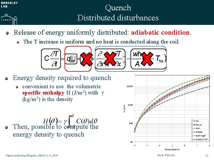 Quench Distributed disturbances Release of energy uniformly distributed: adiabatic condition. The T increase is