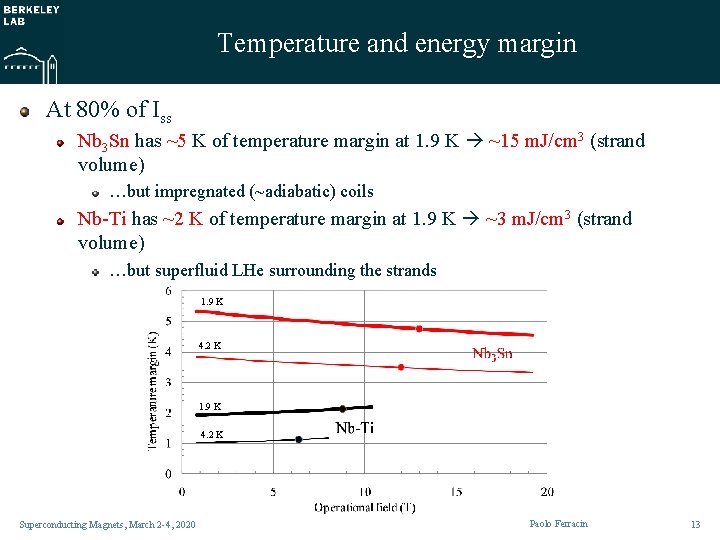 Temperature and energy margin At 80% of Iss Nb 3 Sn has ~5 K