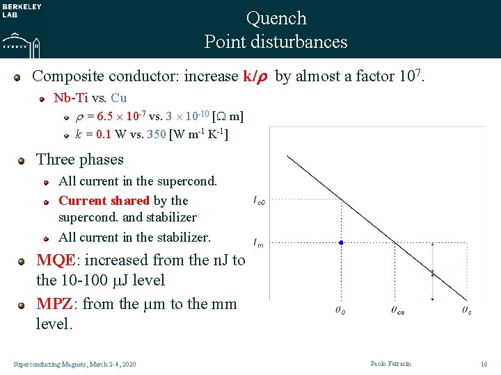 Quench Point disturbances Composite conductor: increase k/ by almost a factor 107. Nb-Ti vs.