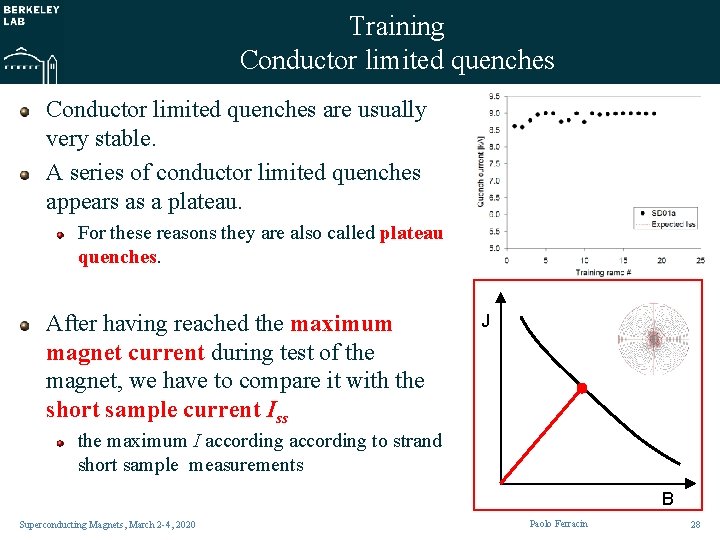 Training Conductor limited quenches are usually very stable. A series of conductor limited quenches