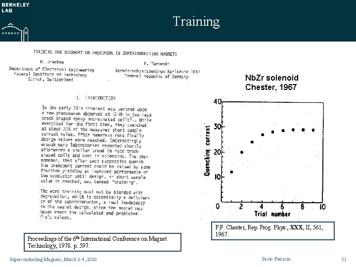 Training Nb. Zr solenoid Chester, 1967 Proceedings of the 6 th International Conference on