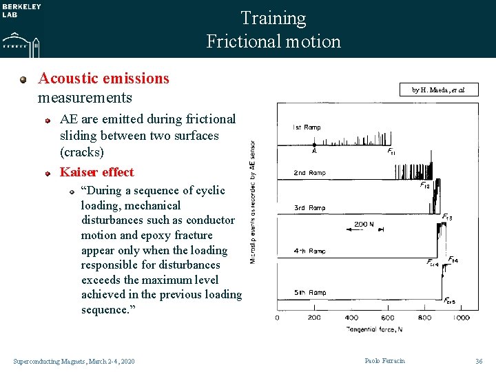 Training Frictional motion Acoustic emissions measurements by H. Maeda, et al. AE are emitted