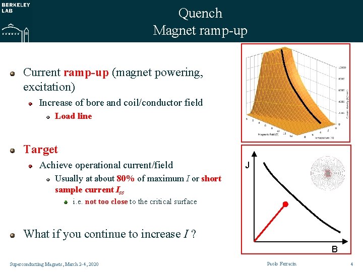 Quench Magnet ramp-up Current ramp-up (magnet powering, excitation) Increase of bore and coil/conductor field