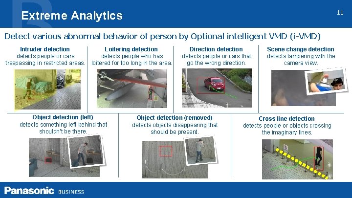 11 Extreme Analytics Detect various abnormal behavior of person by Optional intelligent VMD (i-VMD)