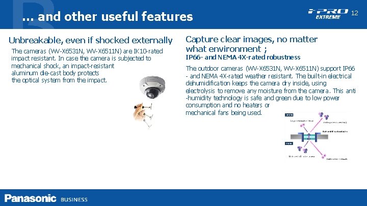 … and other useful features Unbreakable, even if shocked externally The cameras (WV-X 6531