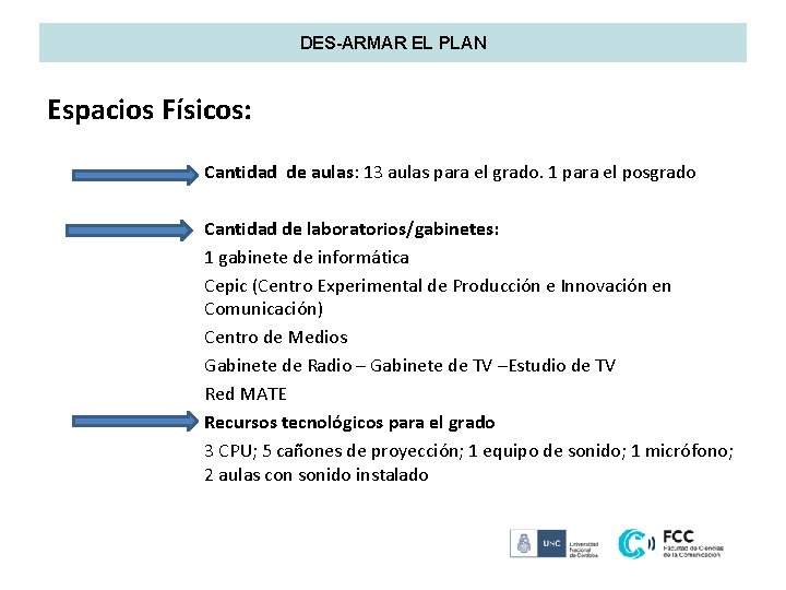 DES-ARMAR EL PLAN Espacios Físicos: Cantidad de aulas: 13 aulas para el grado. 1