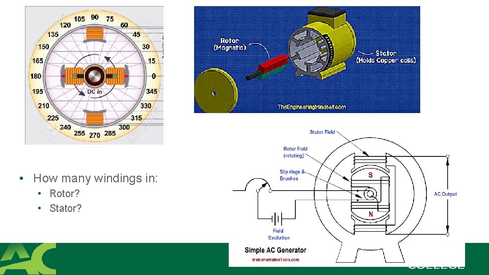  • How many windings in: • Rotor? • Stator? 