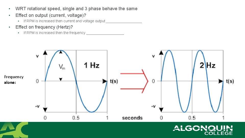  • • WRT rotational speed, single and 3 phase behave the same Effect