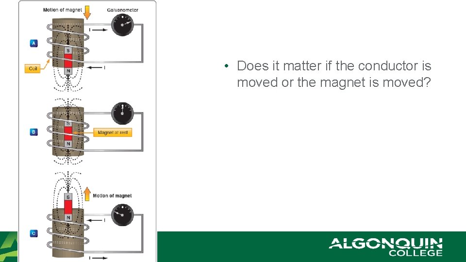  • Does it matter if the conductor is moved or the magnet is