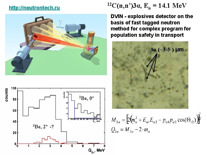 12 C(n, n’)3α, http: //neutrontech. ru En = 14. 1 Me. V DVIN -