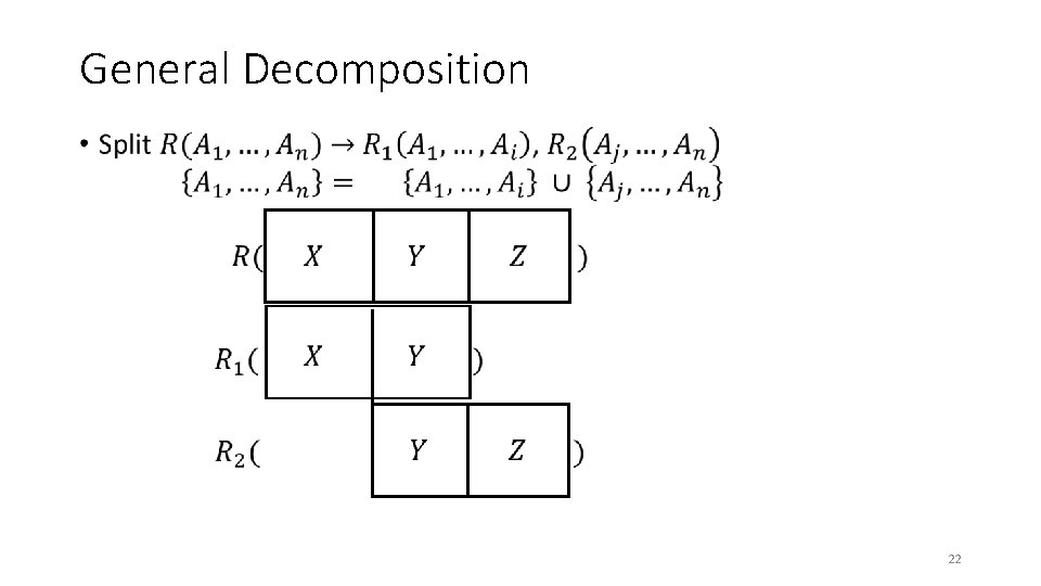 General Decomposition • 22 