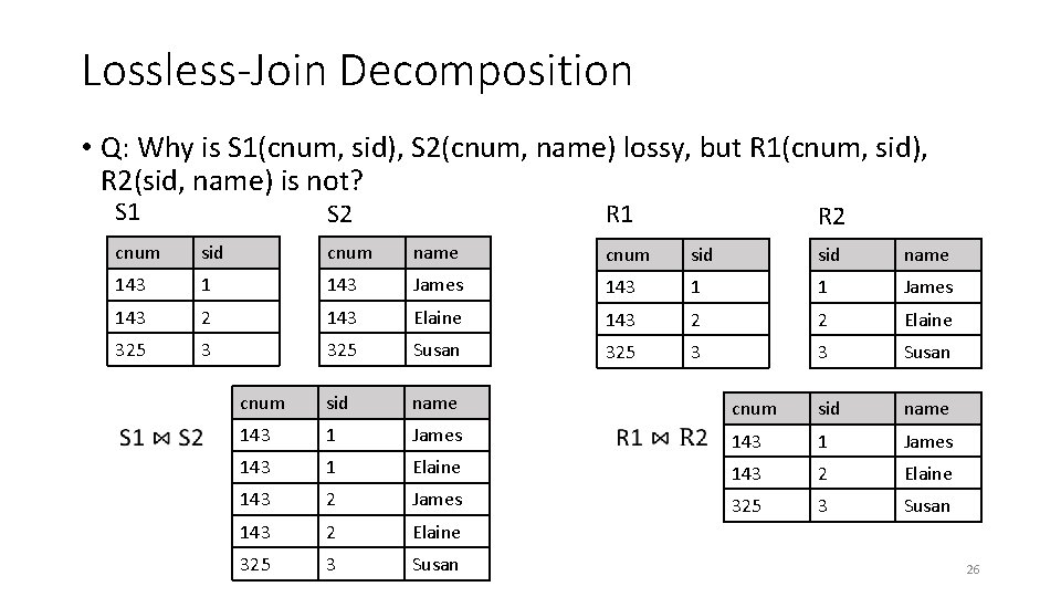 Lossless-Join Decomposition • Q: Why is S 1(cnum, sid), S 2(cnum, name) lossy, but
