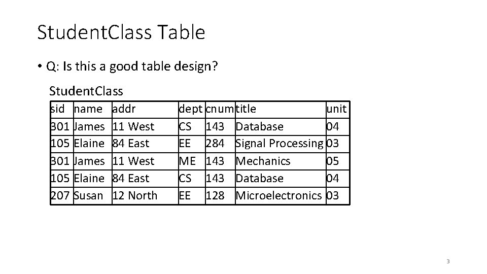 Student. Class Table • Q: Is this a good table design? Student. Class sid