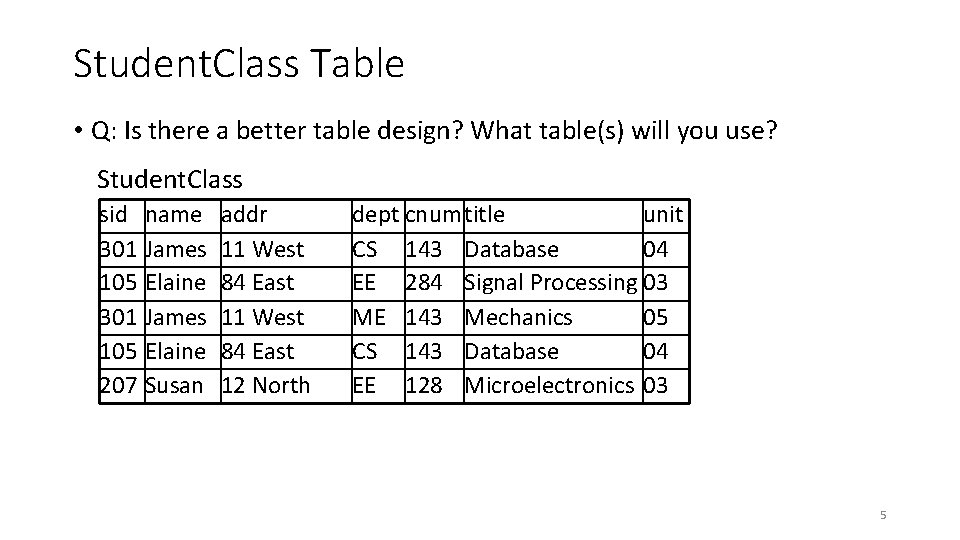 Student. Class Table • Q: Is there a better table design? What table(s) will