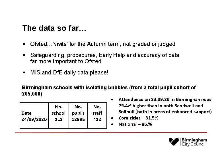 The data so far… § Ofsted…’visits’ for the Autumn term, not graded or judged