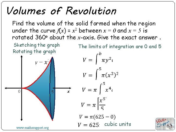 Volumes of Revolution Find the volume of the solid formed when the region under