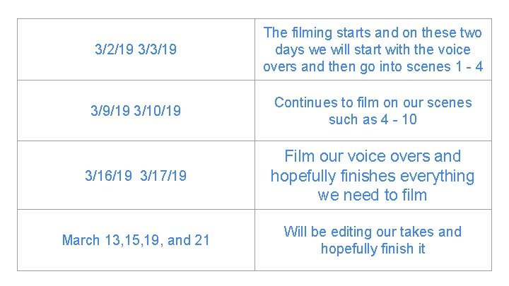 3/2/19 3/3/19 The filming starts and on these two days we will start with