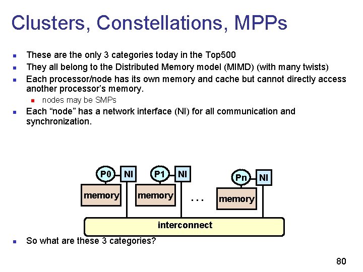 Clusters, Constellations, MPPs n n n These are the only 3 categories today in