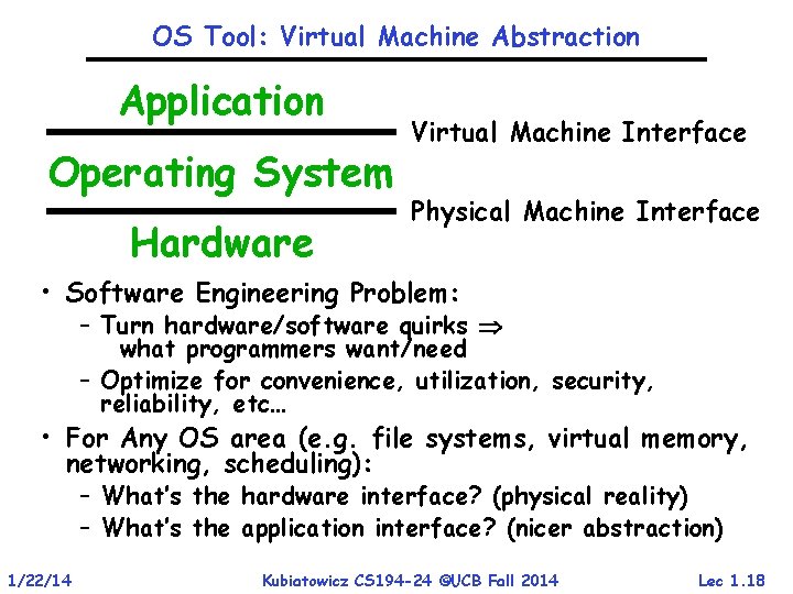OS Tool: Virtual Machine Abstraction Application Operating System Hardware Virtual Machine Interface Physical Machine OS Tool: Virtual Machine Abstraction Application Operating System Hardware Virtual Machine Interface Physical Machine