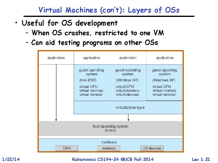 Virtual Machines (con’t): Layers of OSs • Useful for OS development – When OS Virtual Machines (con’t): Layers of OSs • Useful for OS development – When OS
